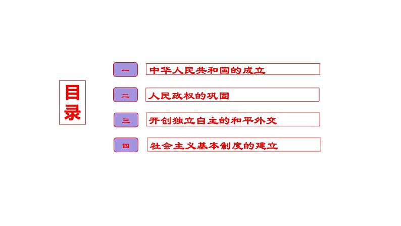 第26课 中华人民共和国成立和向社会主义过渡 课件-【新教材】统编版（2019）高中历史必修中外历史纲要上02