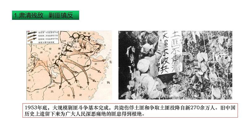 第26课 中华人民共和国成立和向社会主义过渡 课件-【新教材】统编版（2019）高中历史必修中外历史纲要上08