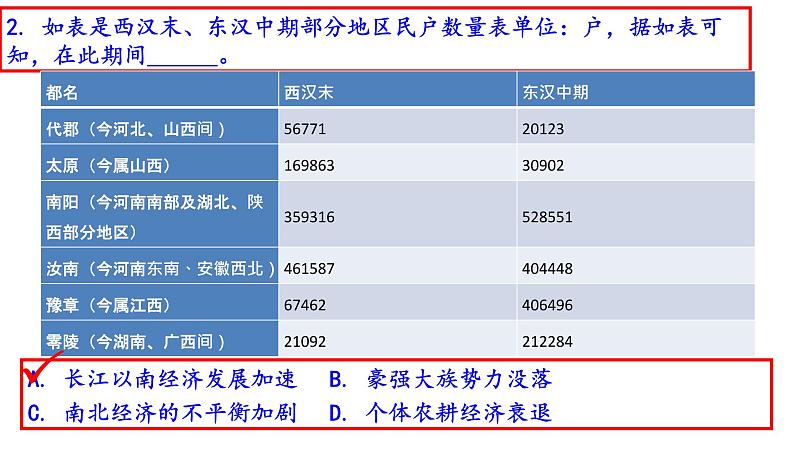 2021年全国乙卷文综历史试题（讲评版）（共46张PPT）课件PPT第4页