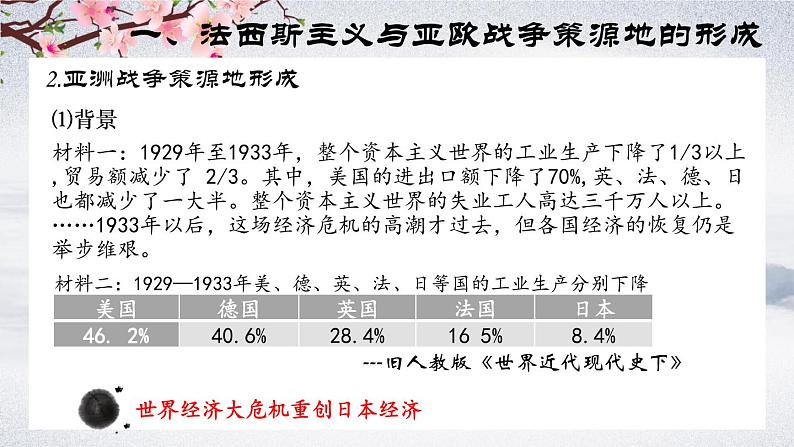 中外历史纲要（下）新视角课件 第17课　第二次世界大战与战后国际秩序的形成07