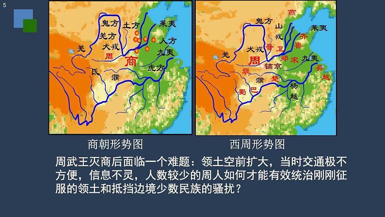 人教版高中历史必修一第一单元中国古代的政治制度复习课（先秦到秦朝）(共37张PPT)课件PPT05