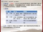 高中历史人教统编版 第4单元第8课　欧洲的思想解放运动  教学课件
