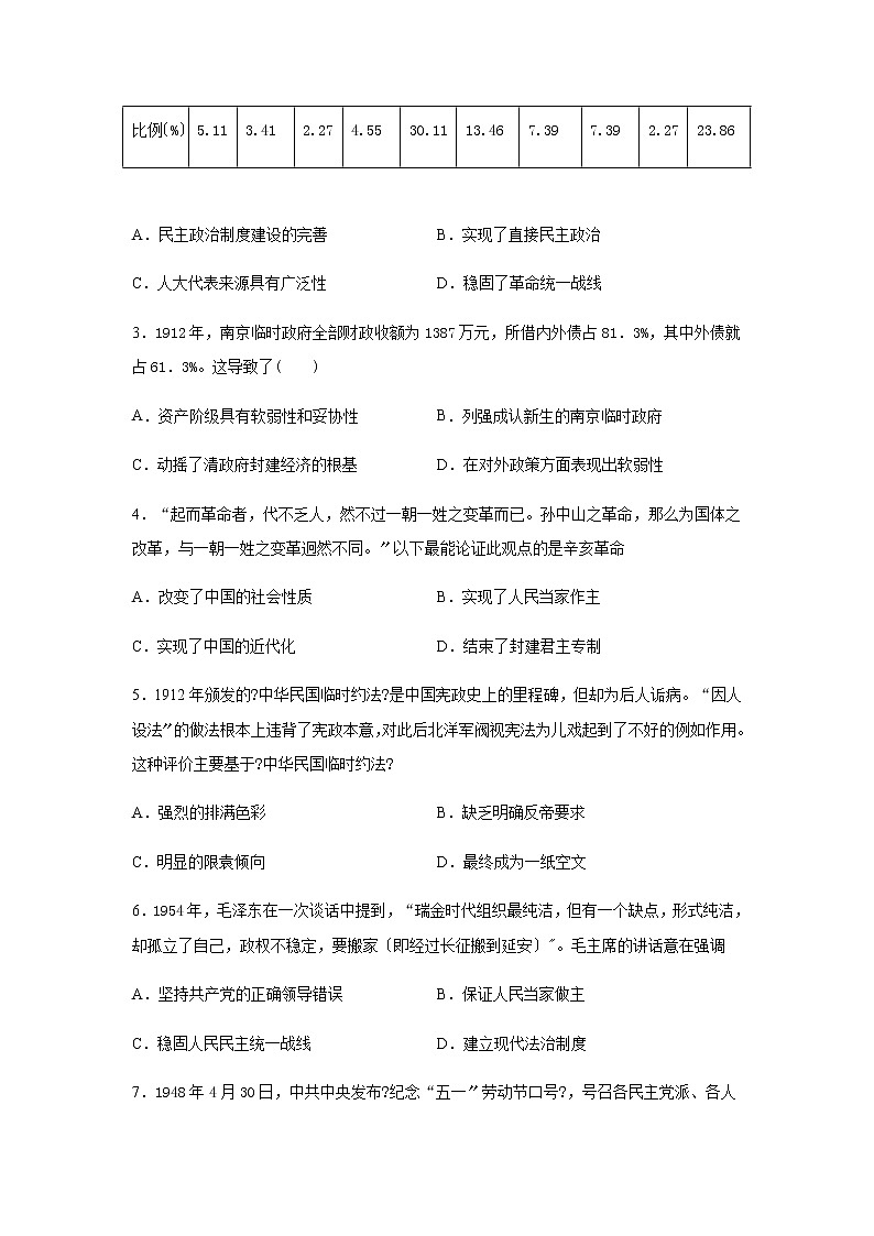 统编版选择性必修1国家制度与社会治理课课练：第一单元第3课中国近代至当代政治制度的演变第2页