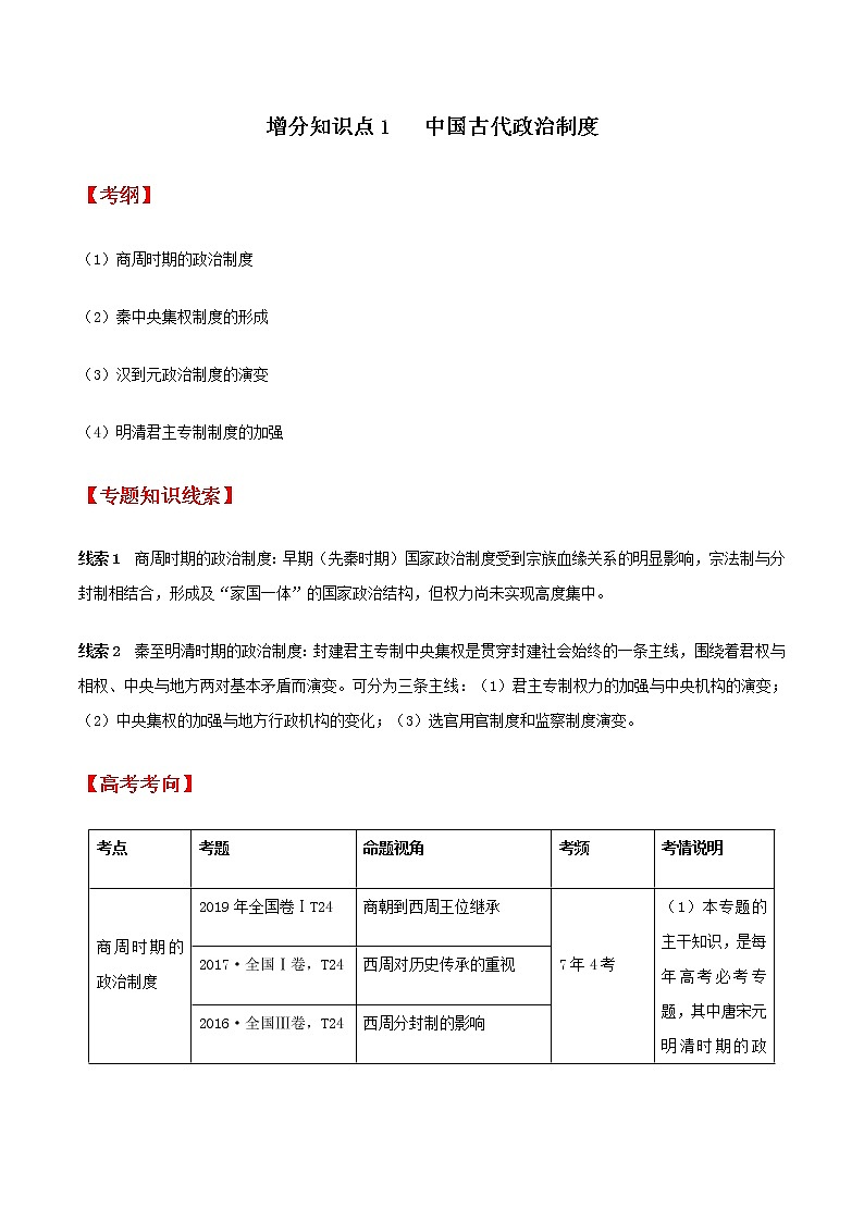 高中历史增分知识点1   中国古代政治制度第1页