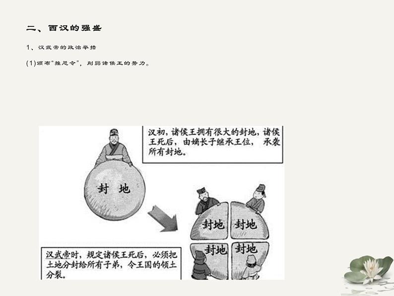 第4课 西汉与东汉——统一多民族封建国家的巩固 课件--2021-2022学年高中历史统编版2019必修中外历史纲要上册第7页