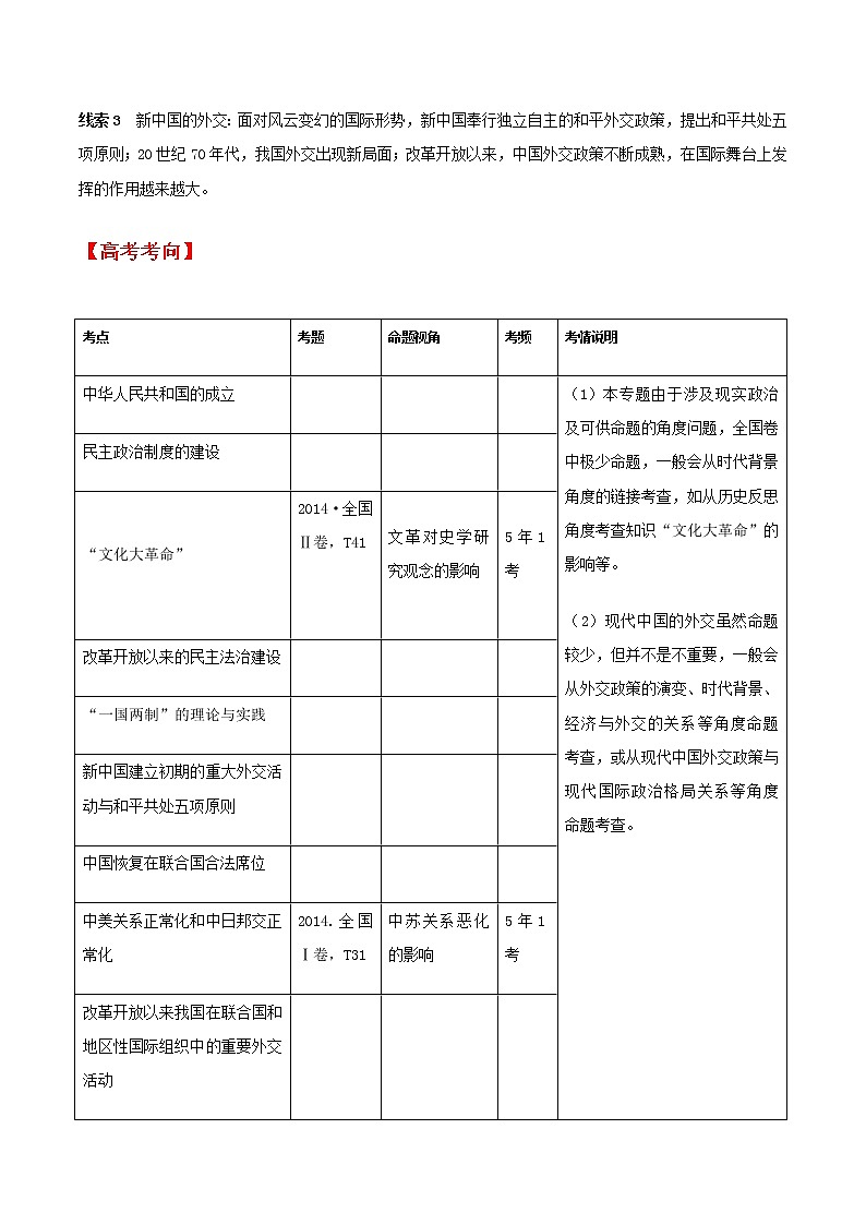 高中历史增分知识点7   现代中国的政治、统一大业与外交02