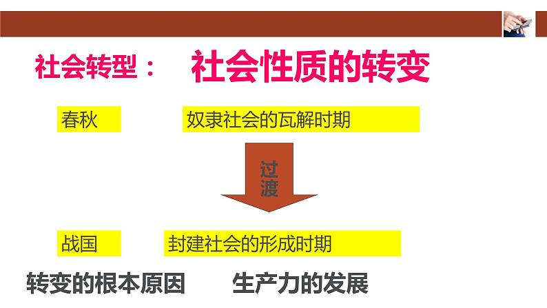 诸侯纷争与变法运动课件PPT04