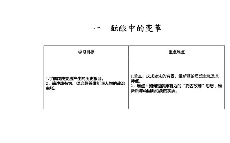 专题九 一酝酿中的变革 课件-人民版历史高中选修1第2页