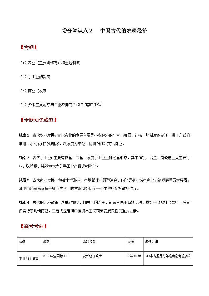 高中历史增分知识点2   中国古代的农耕经济第1页