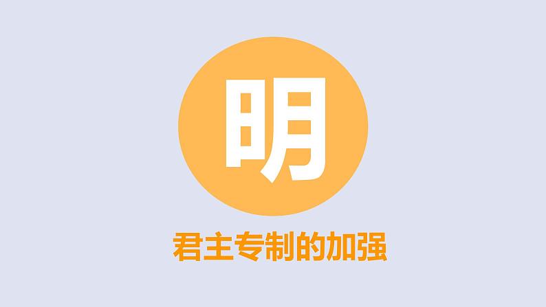 人教版高一历史课件《明清君主专制的加强》第3页