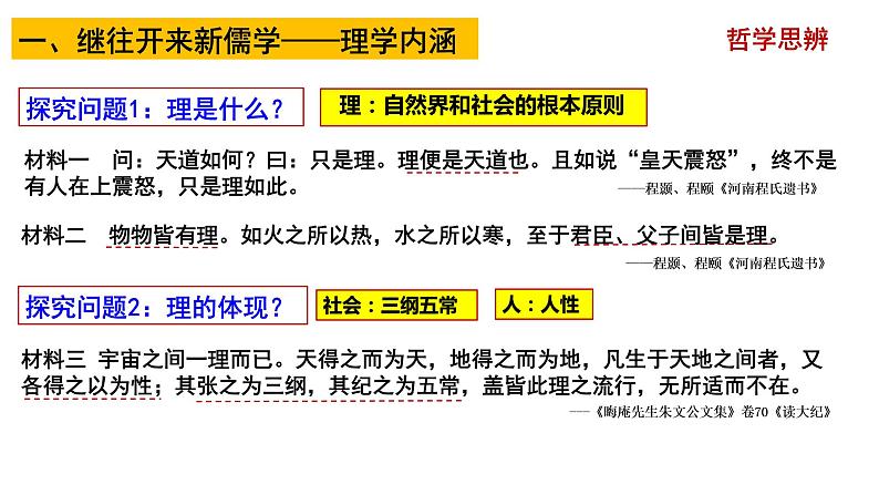 第12课 辽宋夏金元的文化 课件---2021-2022学年高中历史统编版2019必修中外历史纲要上册第7页