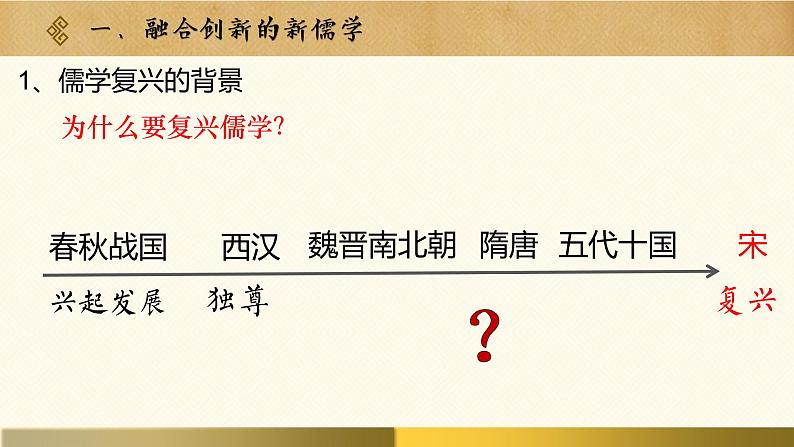 第12课 辽宋夏金元的文化 课件--2021-2022学年统编版必修中外历史纲要上04