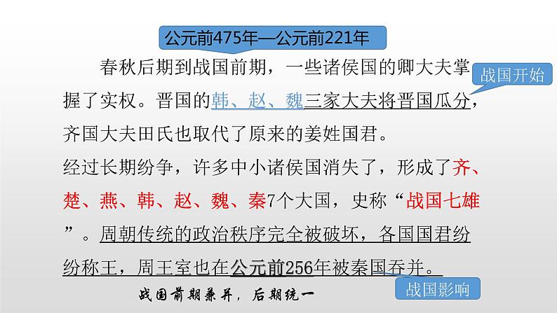 2021-2022中外历史纲要上第2课诸侯纷争与变法运动课件PPT第5页