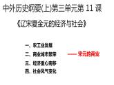 2021-2022学年统编版(2019) 必修中外历史纲要上 第11课  宋元的商业（课件）