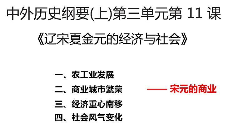 2021-2022学年统编版(2019) 必修中外历史纲要上 第11课  宋元的商业（课件）01