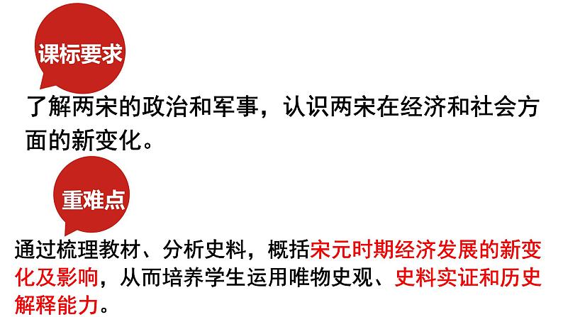 2021-2022学年统编版(2019) 必修中外历史纲要上 第11课  宋元的商业（课件）04