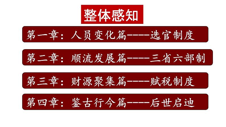 2021-2022学年统编版(2019) 必修中外历史纲要上 第7课  隋唐制度的变化和创新（课件）第5页