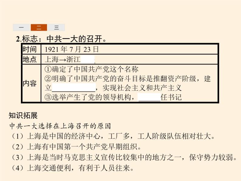 2021-2022学年统编版(2019) 必修中外历史纲要上 第21课 五四运动与中国共产党的诞生（课件）08