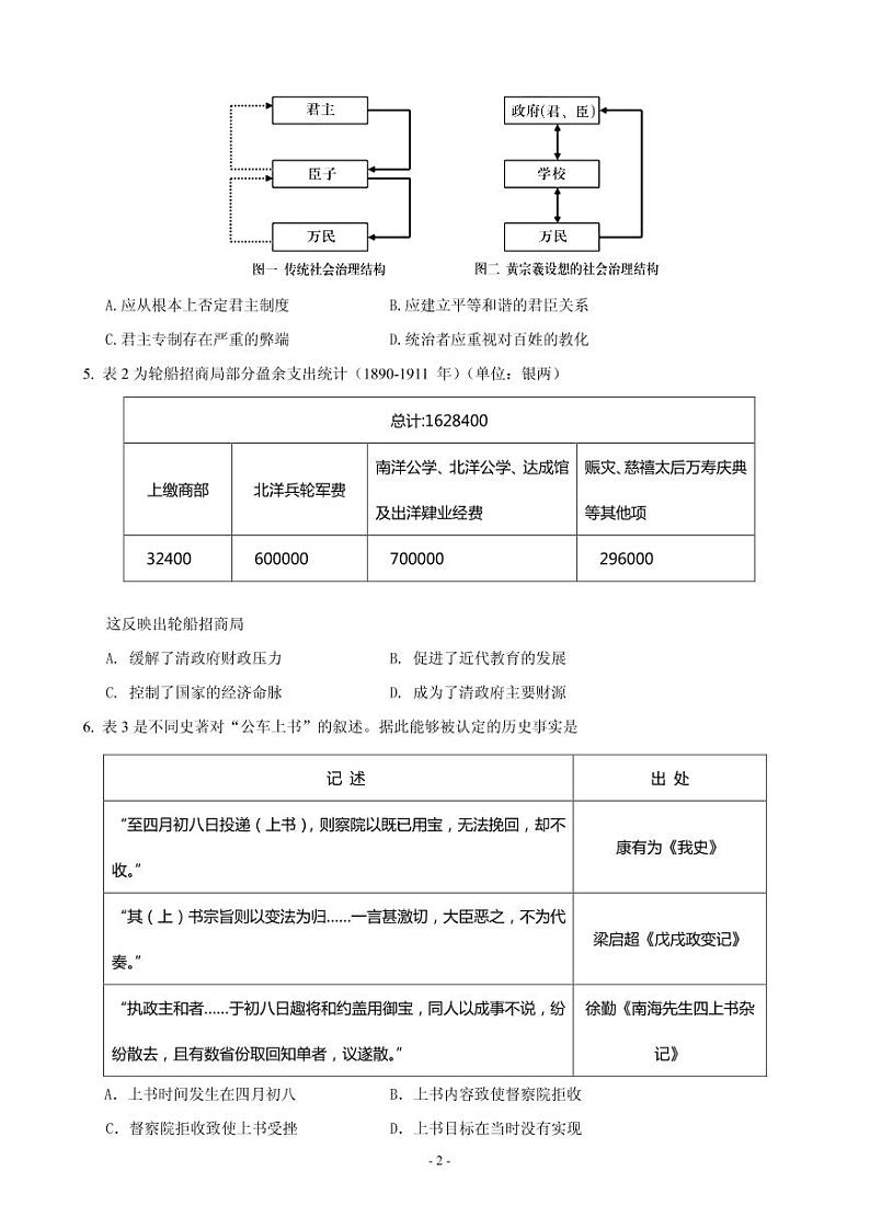 2020届山东省泰安肥城市高三适应性训练（三）历史试题 PDF版第2页