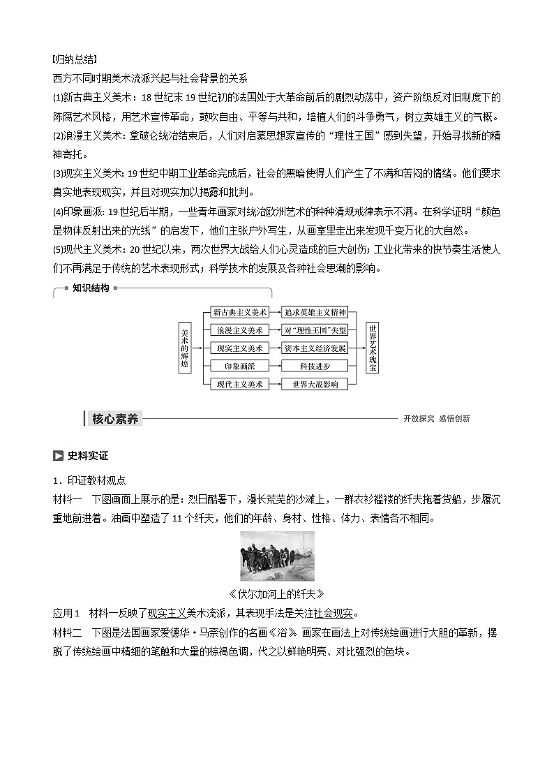 高中历史第八单元19世纪以来的世界文学艺术第23课美术的辉煌教案必修3第3页