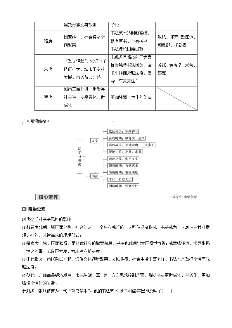 高中历史第二单元中国古代文艺长廊第7课汉字与书法教案必修302