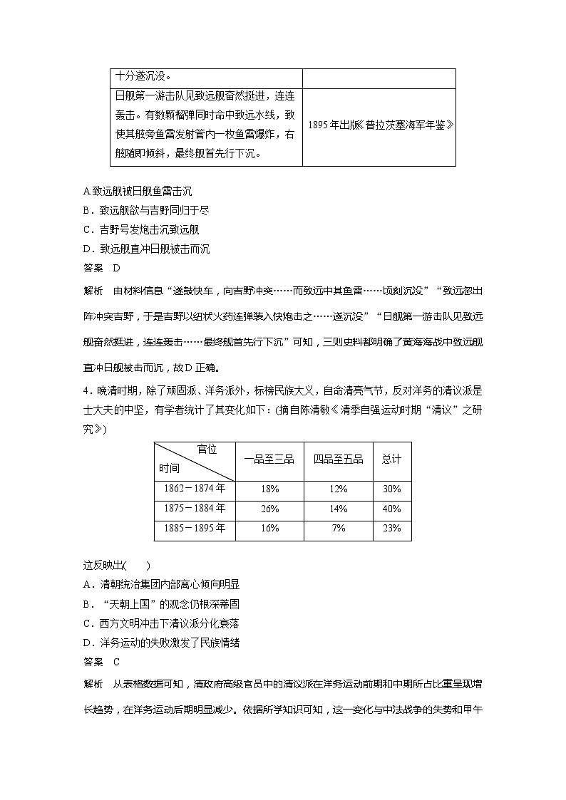 2022届高考历史一轮复习高频考点练14　甲午战争、八国联军侵华战争、义和团运动第2页