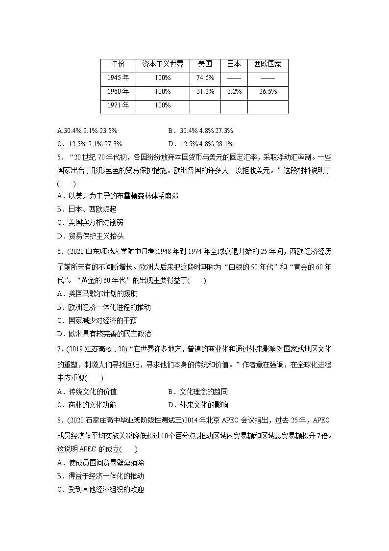 2022届高考历史一轮复习单元集训第十一　世界经济的全球化趋势（解析版）第2页