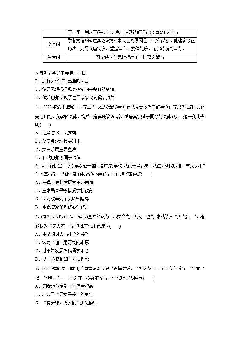 2022届高考历史一轮复习单元集训第十二　中国传统文化主流思想的演变与科技文艺（解析版）第2页