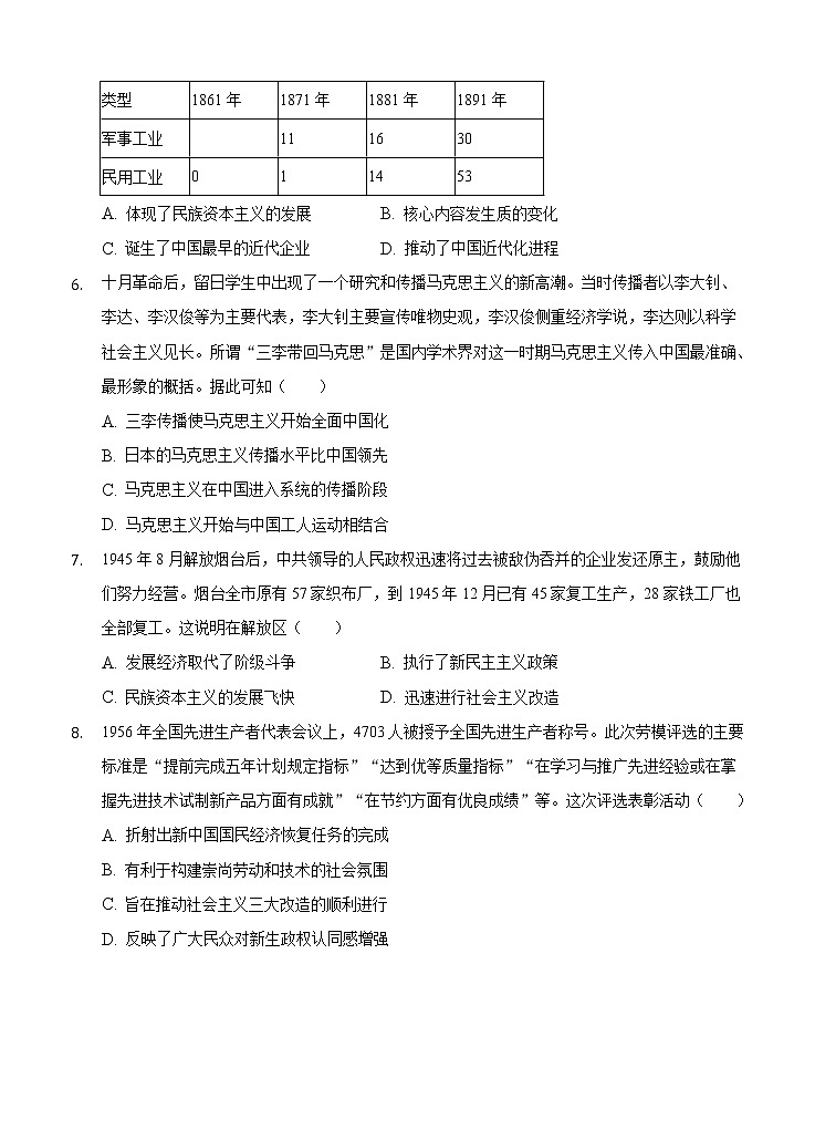 辽宁省大连市2022届高三上学期高考模拟 历史 (含答案) 练习题02