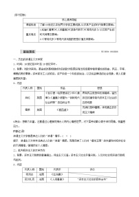 高中历史岳麓版必修3 文化发展历程第17课 诗歌、小说与戏剧精品教案设计