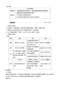 历史岳麓版第8课  笔墨丹青教案设计