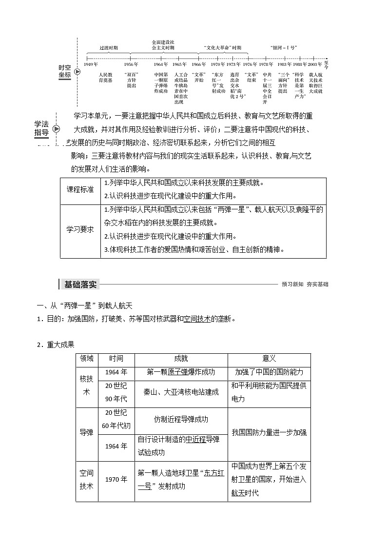 高中历史第七单元现代中国的科技、教育与文学艺术第19课建国以来的重大科技成就教案必修3第1页