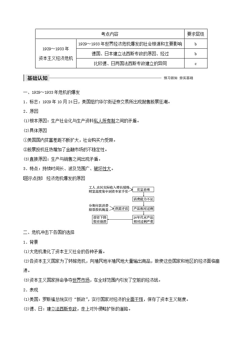 高中历史第三单元第二次世界大战第1讲1929～1933年资本主义经济危机教案选修3(1)01