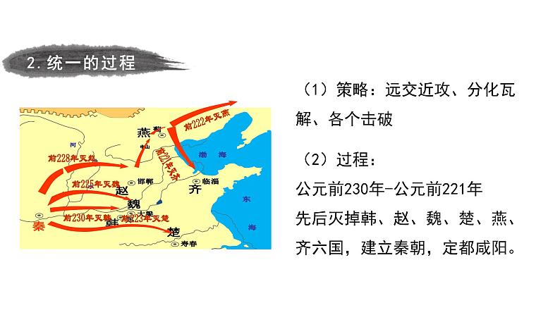 第3课 秦统一多民族封建国家的建立课件PPT03