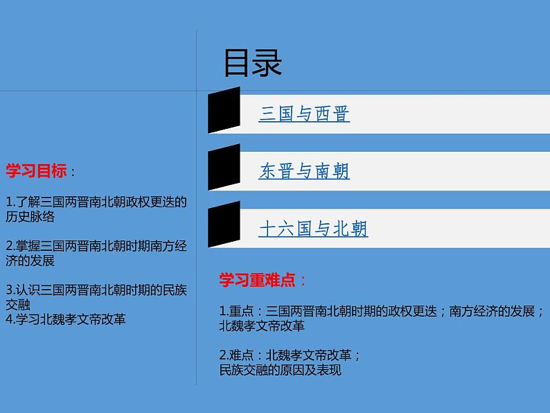 5课三国两晋南北朝的政权更迭与民族交融（共24张PPT）课件PPT第4页