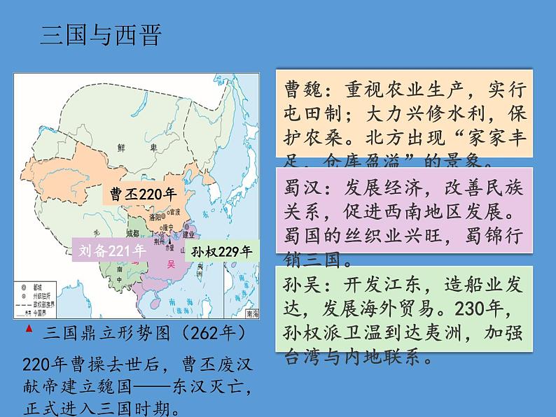 5课三国两晋南北朝的政权更迭与民族交融（共24张PPT）课件PPT第6页