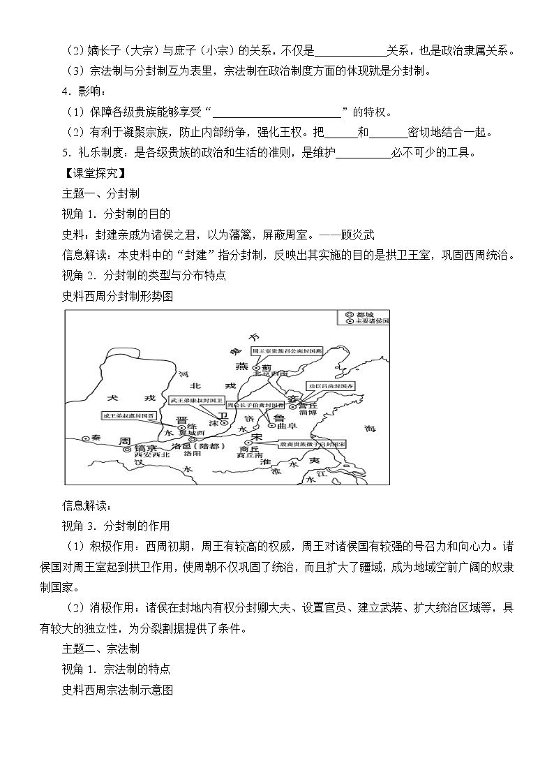 岳麓版高中历史必修一第1课 夏商制度与西周封建_6教案02