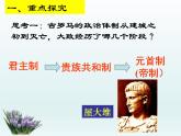 岳麓版高中历史必修一第7课 古罗马的政制与法律_(2)课件