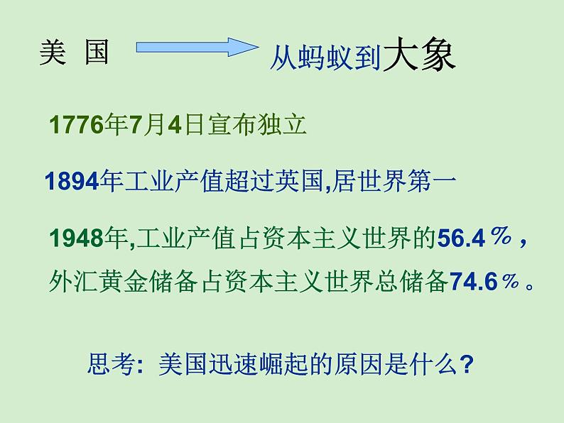 岳麓版高中历史必修一第9课 北美大陆上的新体制_(2)课件02