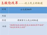 岳麓版高中历史必修一第6课 雅典城邦的民主政治(1)课件