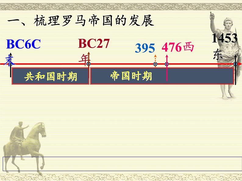 岳麓版高中历史必修一第7课 古罗马的政制与法律课件03