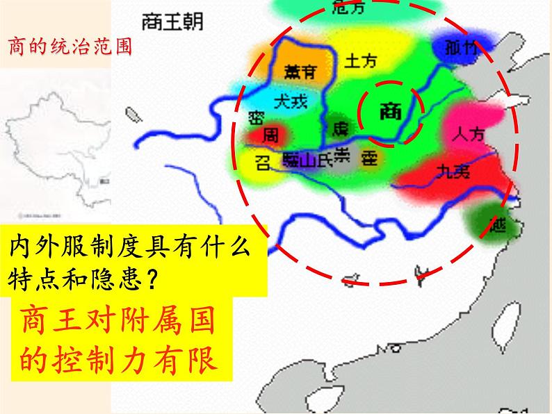 岳麓版高中历史必修一第1课 夏商制度与西周封建(2)课件08