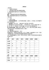 高中第5课  爱琴文明与古希腊城邦制度教案设计