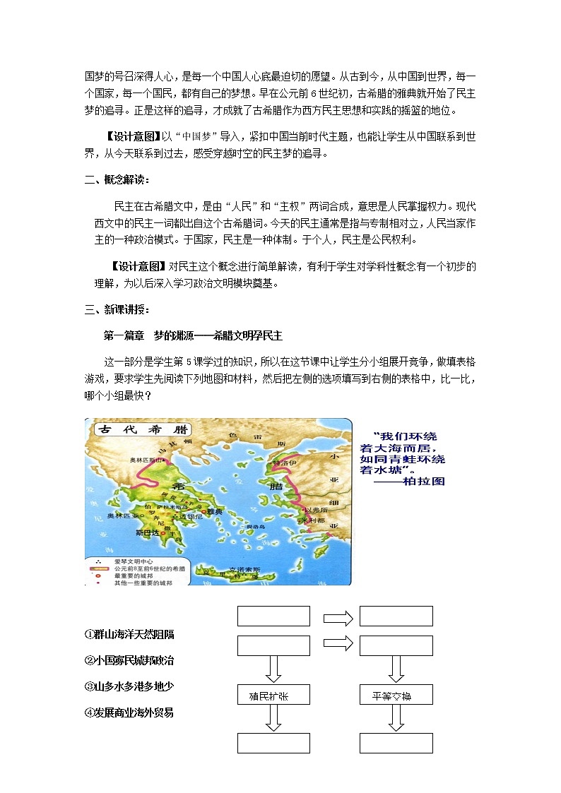 岳麓版高中历史必修一第6课 雅典城邦的民主政治(4)教案02