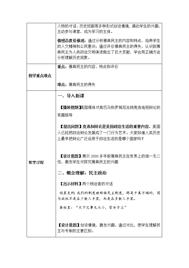 岳麓版高中历史必修一第6课 雅典城邦的民主政治教案第2页