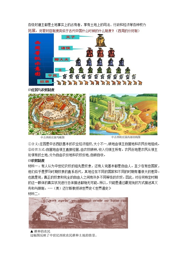 中外历史纲要 （下）教学设计 第3 课 中古时期的欧洲03