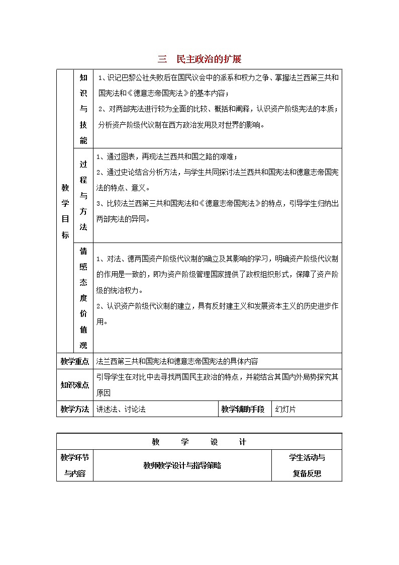 高中历史 专题七 近代西方民主政治的确立与发展 第3节 民主政治的扩展基础讲解教案1 人民版必修1第1页