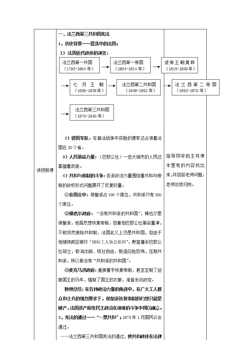高中历史 专题七 近代西方民主政治的确立与发展 第3节 民主政治的扩展基础讲解教案1 人民版必修1第3页