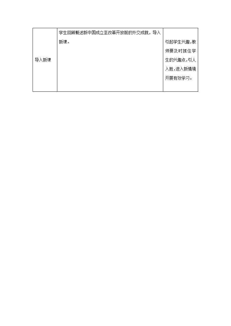 高中历史 专题五 现代中国的对外关系 第3节 新时期的外交政策与成就教案1 人民版必修102
