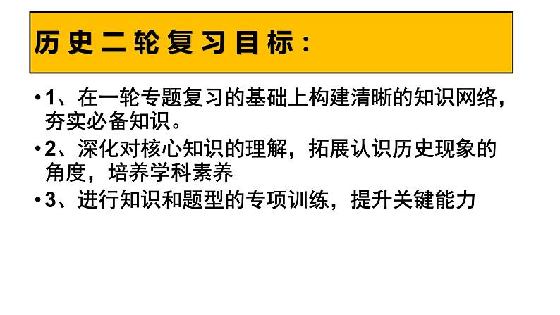 2022年高考高中历史二轮复习策略之问题设置课件PPT第3页